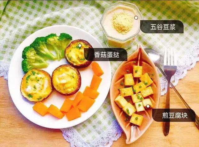 營(yíng)養(yǎng)早餐早起二十分鐘就可以搞定哦。
